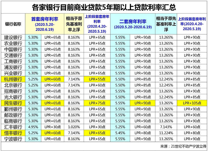 杭州市拱墅区全款车贷款攻略.车贷全款与分期的对比.如何选择最合适的车贷方式